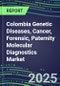 2022-2026 Colombia Genetic Diseases, Cancer, Forensic, Paternity Molecular Diagnostics Market Opportunities - Product Thumbnail Image