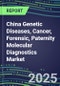 2025 China Genetic Diseases, Cancer, Forensic, Paternity Molecular Diagnostics Market Opportunities - 2024 Supplier Shares and Strategies, 2024-2029 Volume and Sales Segment Forecasts, Latest Technologies and Instrumentation Pipeline, Market Barriers and Risks - Product Thumbnail Image