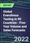 2022-2026 Global Everolimus Testing in 90 Countries - Five-Year Volume and Sales Forecasts, Supplier Sales and Shares, Competitive Analysis, Diagnostic Assays and Instrumentation - Product Image