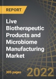 Live Biotherapeutic Products and Microbiome Manufacturing Market by Type of Product Manufactured, Type of Formulation, Type of Primary Packaging Used, Scale of Operation, Company Size and Key Geographical Regions: Industry Trends and Global Forecasts, 2022 - 2035- Product Image
