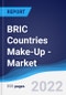 BRIC Countries (Brazil, Russia, India, China) Make-Up - Market Summary, Competitive Analysis and Forecast, 2016-2025 - Product Image