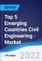 Top 5 Emerging Countries Civil Engineering - Market Summary, Competitive Analysis and Forecast, 2017-2026 - Product Thumbnail Image