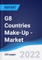 G8 Countries Make-Up - Market Summary, Competitive Analysis and Forecast, 2016-2025 - Product Image