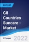 G8 Countries Suncare - Market Summary, Competitive Analysis and Forecast, 2016-2025 - Product Thumbnail Image