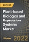 Plant-based Biologics and Expression Systems Market by Type of Product, Type of Plant, Type of Service, Type of Expression System, Type of Target Disease Indication, Type of Therapeutic Area, Drug, and Region: Industry Trends and Global Forecasts, 2022-2035 - Product Image