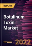 Botulinum Toxin Market Size and Forecast, Global and Regional Share, Trend, and Growth Opportunity Analysis Report Coverage: By Product, Application, End User, and Geography- Product Image
