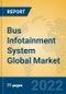 Bus Infotainment System Global Market Insights 2022, Analysis and Forecast to 2027, by Market Participants, Regions, Technology, Application, Product Type - Product Image