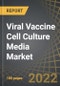 Viral Vaccine Cell Culture Media Market Distribution by Type of Cell Culture, Type of Media, Scale of Operation, Type of End-User, and Key Geographical Regions : Industry Trends and Global Forecasts, 2022-2035 - Product Thumbnail Image