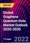 Global Graphene Quantum Dots Market Outlook 2020-2030 - Product Image