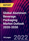 Global Aluminum Beverage Packaging Market Outlook 2020-2030- Product Image