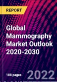 Global Mammography Market Outlook 2020-2030- Product Image
