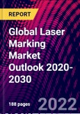 Global Laser Marking Market Outlook 2020-2030- Product Image