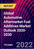 Global Automotive Aftermarket Fuel Additives Market Outlook 2020-2030- Product Image