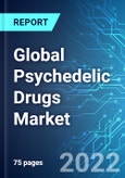 Global Psychedelic Drugs Market: Analysis By Indication (ADHD, MDD, Bipolar, Migraine, Anxiety, Parkinson's Disease, OUD, Alzheimer's Disease, AUD, TUD, Eating Disorder, and Narcolepsy) Size & Trends with Impact of Covid-19 and Forecast up to 2025- Product Image