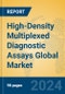 High-Density Multiplexed Diagnostic Assays Global Market Insights 2024, Analysis and Forecast to 2029, by Manufacturers, Regions, Technology, Application - Product Image