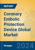 Coronary Embolic Protection Device Global Market Insights 2024, Analysis and Forecast to 2029, by Manufacturers, Regions, Technology, Application, Product Type- Product Image