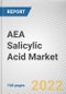 AEA Salicylic Acid Market by Application: Opportunity Analysis and Industry Forecast, 2021-2030 - Product Image