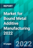 Market for Bound Metal Additive Manufacturing 2022- Product Image