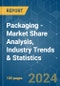 Packaging - Market Share Analysis, Industry Trends & Statistics, Growth Forecasts 2019 - 2029 - Product Image