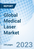 Global Medical Laser Market Size, Trends & Growth Opportunity, By Product type, By Application, and By Region and Forecast to 2027.- Product Image