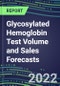 2022-2026 Glycosylated Hemoglobin Test Volume and Sales Forecasts: US, Europe, Japan - Hospitals, Commercial Labs, POC Locations - Product Thumbnail Image