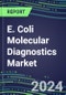 2023 E. Coli Molecular Diagnostics Market: USA, Europe, Japan - Supplier Shares, Test Volume and Sales Forecasts by Country and Market Segment - Hospitals, Commercial and Public Health Labs, POC Locations - Product Image