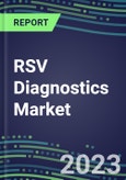 2023 RSV Diagnostics Market: USA, Europe, Japan - Supplier Shares, Test Volume and Sales Forecasts by Country and Market Segment - Hospitals, Commercial and Public Health Labs, POC Locations- Product Image