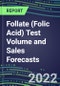 2022-2026 Follate (Folic Acid) Test Volume and Sales Forecasts: US, Europe, Japan - Hospitals, Commercial Labs, POC Locations - Product Thumbnail Image