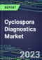 2023 Cyclospora Diagnostics Market: USA, Europe, Japan - Supplier Shares, Test Volume and Sales Forecasts by Country and Market Segment - Hospitals, Commercial and Public Health Labs, POC Locations - Product Thumbnail Image