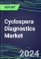 2023 Cyclospora Diagnostics Market: USA, Europe, Japan - Supplier Shares, Test Volume and Sales Forecasts by Country and Market Segment - Hospitals, Commercial and Public Health Labs, POC Locations - Product Thumbnail Image