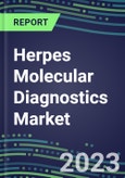 2023 Herpes Molecular Diagnostics Market: USA, Europe, Japan - Supplier Shares, Test Volume and Sales Forecasts by Country and Market Segment - Hospitals, Commercial and Public Health Labs, POC Locations- Product Image