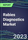 2023 Rabies Diagnostics Market: USA, Europe, Japan - Supplier Shares, Test Volume and Sales Forecasts by Country and Market Segment - Hospitals, Commercial and Public Health Labs, POC Locations- Product Image