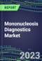 2022-2026 Mononucleosis Diagnostics Market: USA, Europe, Japan - Supplier Shares, Test Volume and Sales Forecasts by Country and Market Segment - Product Image