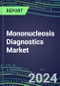 2023 Mononucleosis Diagnostics Market: USA, Europe, Japan - Supplier Shares, Test Volume and Sales Forecasts by Country and Market Segment - Hospitals, Commercial and Public Health Labs, POC Locations - Product Image