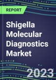 2023 Shigella Molecular Diagnostics Market: USA, Europe, Japan - Supplier Shares, Test Volume and Sales Forecasts by Country and Market Segment - Hospitals, Commercial and Public Health Labs, POC Locations- Product Image
