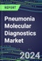 2023 Pneumonia Molecular Diagnostics Market: USA, Europe, Japan - Supplier Shares, Test Volume and Sales Forecasts by Country and Market Segment - Hospitals, Commercial and Public Health Labs, POC Locations - Product Image