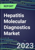 2023 Hepatitis Molecular Diagnostics Market: USA, Europe, Japan - Supplier Shares, Test Volume and Sales Forecasts by Country and Market Segment - Hospitals, Blood Banks, Commercial and Public Health Labs, POC Locations- Product Image