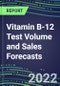2022-2026 Vitamin B-12 Test Volume and Sales Forecasts: US, Europe, Japan - Hospitals, Commercial Labs, POC Locations - Product Thumbnail Image