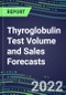 2022-2026 Thyroglobulin Test Volume and Sales Forecasts: US, Europe, Japan - Hospitals, Commercial Labs, POC Locations - Product Thumbnail Image
