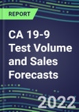 2022-2026 CA 19-9 Test Volume and Sales Forecasts: US, Europe, Japan - Hospitals, Commercial Labs, POC Locations- Product Image