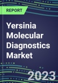 2023 Yersinia Molecular Diagnostics Market: USA, Europe, Japan - Supplier Shares, Test Volume and Sales Forecasts by Country and Market Segment - Hospitals, Commercial and Public Health Labs, POC Locations- Product Image