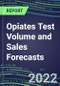 2022-2026 Opiates Test Volume and Sales Forecasts: US, Europe, Japan - Hospitals, Commercial Labs, POC Locations - Product Thumbnail Image