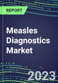 2023 Measles Diagnostics Market: USA, Europe, Japan - Supplier Shares, Test Volume and Sales Forecasts by Country and Market Segment - Hospitals, Commercial and Public Health Labs, POC Locations- Product Image