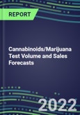 2022-2026 Cannabinoids/Marijuana Test Volume and Sales Forecasts: US, Europe, Japan - Hospitals, Commercial Labs, POC Locations- Product Image