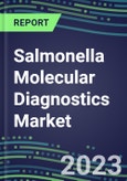 2023 Salmonella Molecular Diagnostics Market: USA, Europe, Japan - Supplier Shares, Test Volume and Sales Forecasts by Country and Market Segment - Hospitals, Commercial and Public Health Labs, POC Locations- Product Image