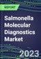 2023 Salmonella Molecular Diagnostics Market: USA, Europe, Japan - Supplier Shares, Test Volume and Sales Forecasts by Country and Market Segment - Hospitals, Commercial and Public Health Labs, POC Locations - Product Image