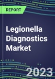 2023 Legionella Diagnostics Market: USA, Europe, Japan - Supplier Shares, Test Volume and Sales Forecasts by Country and Market Segment - Hospitals, Commercial and Public Health Labs, POC Locations- Product Image