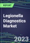 2022-2026 Legionella Diagnostics Market: USA, Europe, Japan - Supplier Shares, Test Volume and Sales Forecasts by Country and Market Segment - Product Image