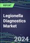 2023 Legionella Diagnostics Market: USA, Europe, Japan - Supplier Shares, Test Volume and Sales Forecasts by Country and Market Segment - Hospitals, Commercial and Public Health Labs, POC Locations - Product Thumbnail Image