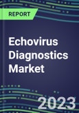 2023 Echovirus Diagnostics Market: USA, Europe, Japan - Supplier Shares, Test Volume and Sales Forecasts by Country and Market Segment - Hospitals, Commercial and Public Health Labs, POC Locations- Product Image